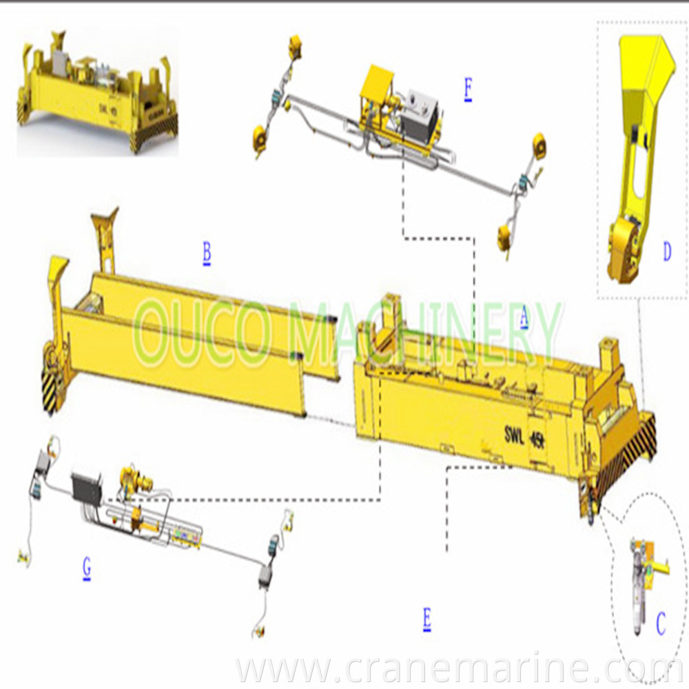 Telescopic Container Spreader